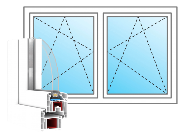 Kunststoff Fenster &quot;CONRAD&quot; 71 mm 2-fach Verglasung symmetrisch Dreh-Kipp / Dreh-Kipp fester Pfosten 2-flügelig
