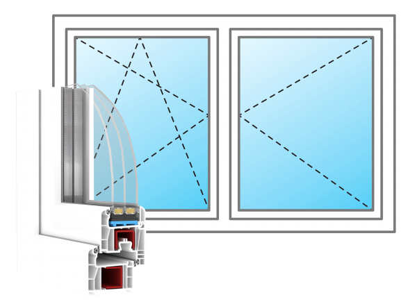 Kunststoff Fenster &quot;LEONARDO&quot; 71 mm 2-fach Verglasung symmetrisch Dreh-Kipp (Li) / Dreh (Re) Stulp 2-flügelig